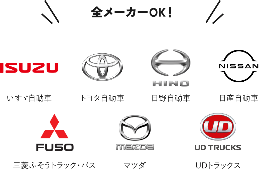 全メーカーOK！